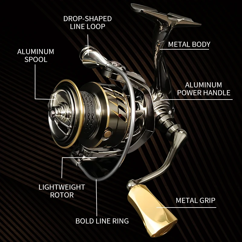 Mavllos Raptor Boat Fishing Tu - огляд і ціна Daiwa Reel Fuego