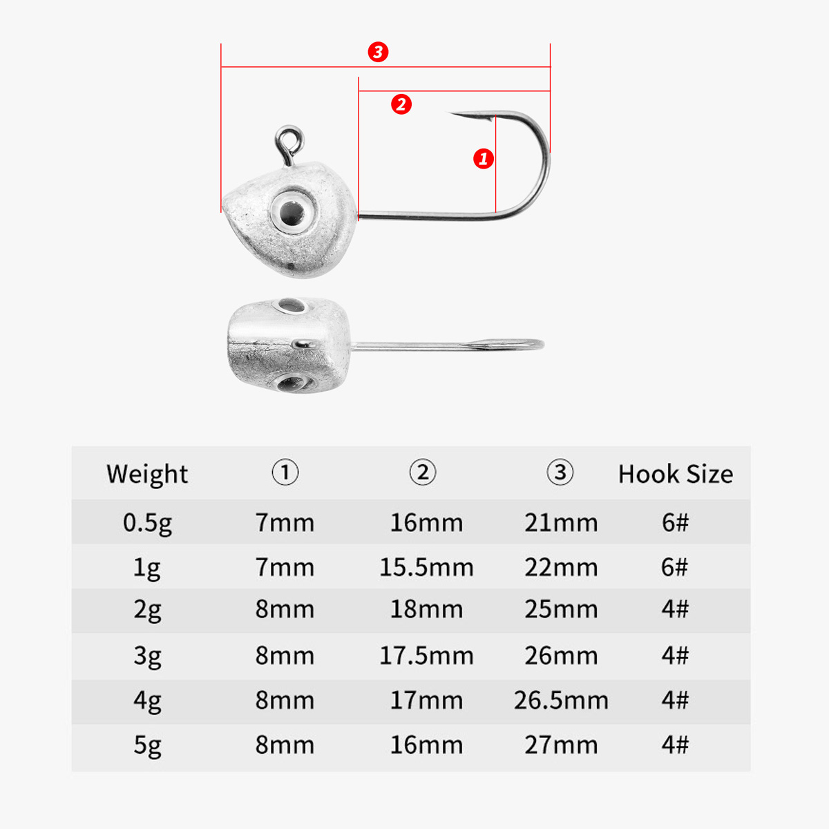 10pcs Mini Jig Head Hook 3D Ey - огляд і ціна Fishing Hook Size