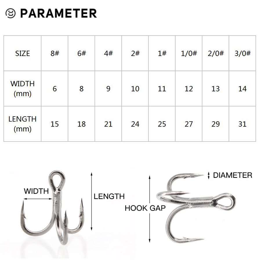 6X Fishing Treble Hooks Black  - огляд і ціна Fishing Hook Size